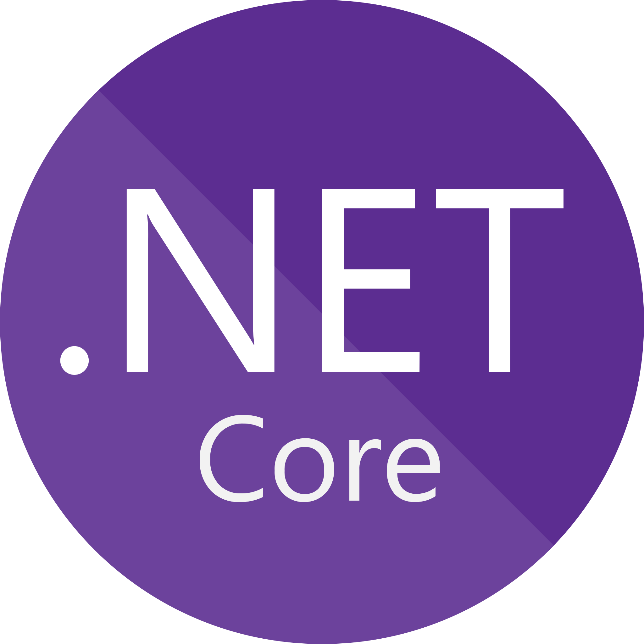 Net Core